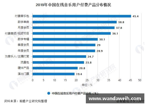 永盈会NBA门票价格分析及市场趋势预测