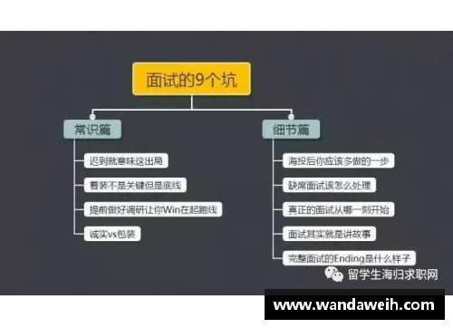 永盈会官方网站留学生刚到意大利的生活常识与穿衣风格 - 副本